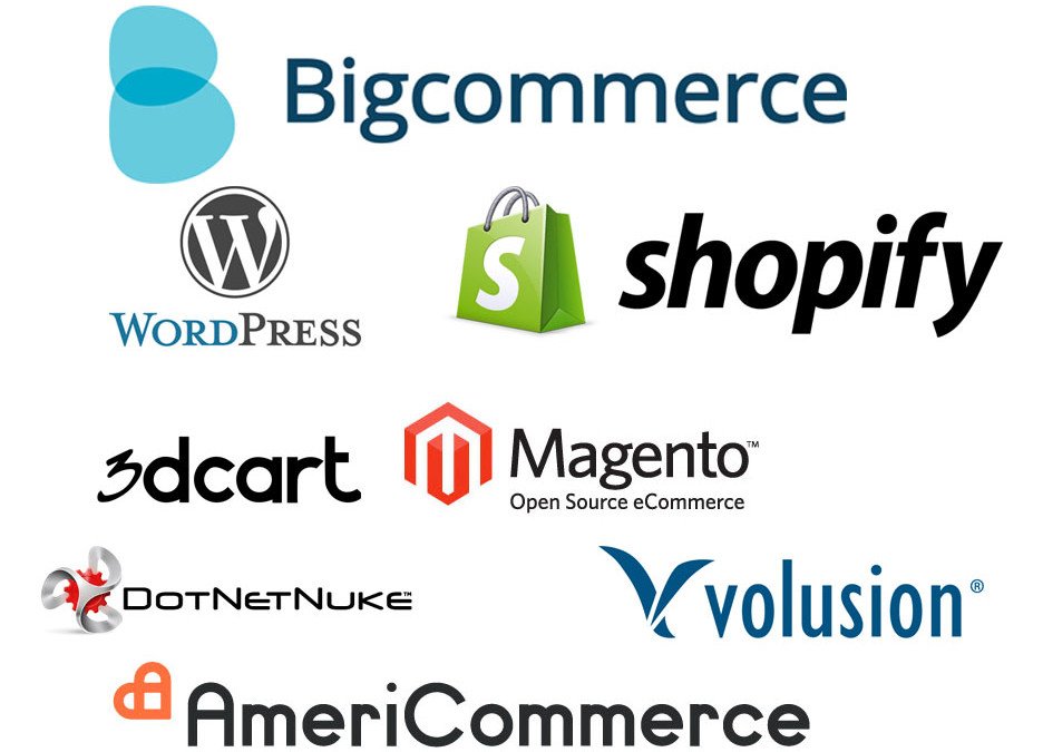 Rethinking your E-commerce Software Solution?